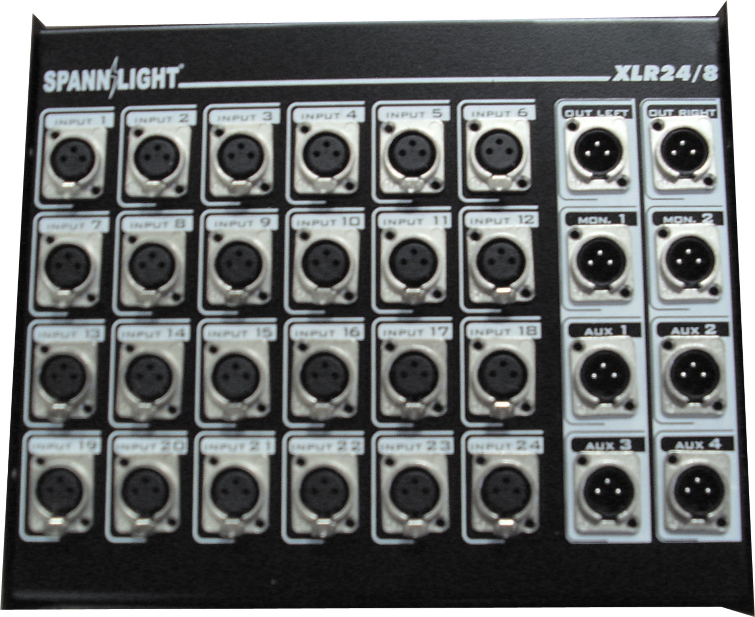 PANEL DE CONEXIÓN