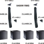CONFIGURACIÓN EQUIPO 8400W RMS
