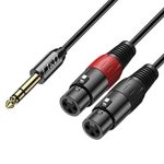1,5 Metros de Cable de inserción JACK STEREO a 2 XLR hembra Neutrik Cable Tasker